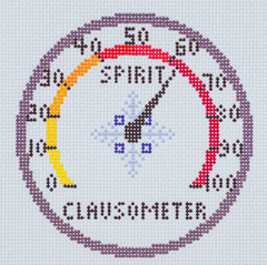 AOK169 Clausometer